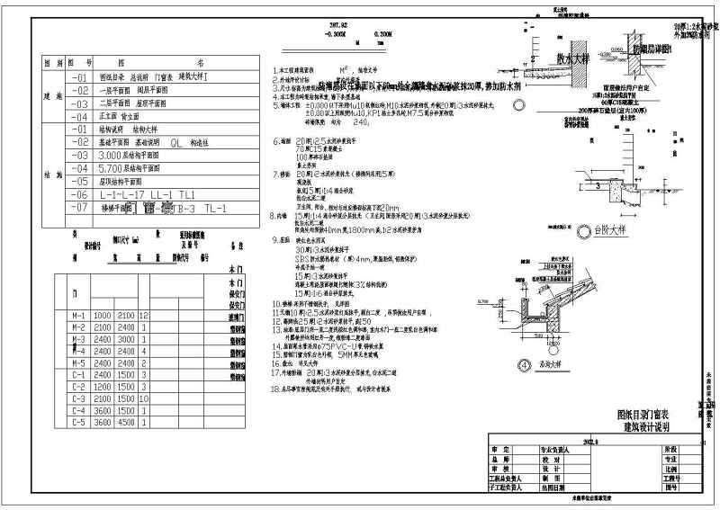 某<a href=https://www.yitu.cn/su/7989.html target=_blank class=infotextkey>小型</a>别墅建筑结构施工<a href=https://www.yitu.cn/su/7937.html target=_blank class=infotextkey>图纸</a>