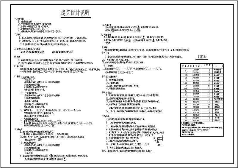 某联排别墅全套建筑施工图