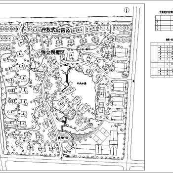 某别墅小区总体规划设计图