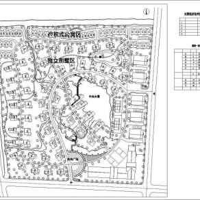 某别墅小区总体规划设计图