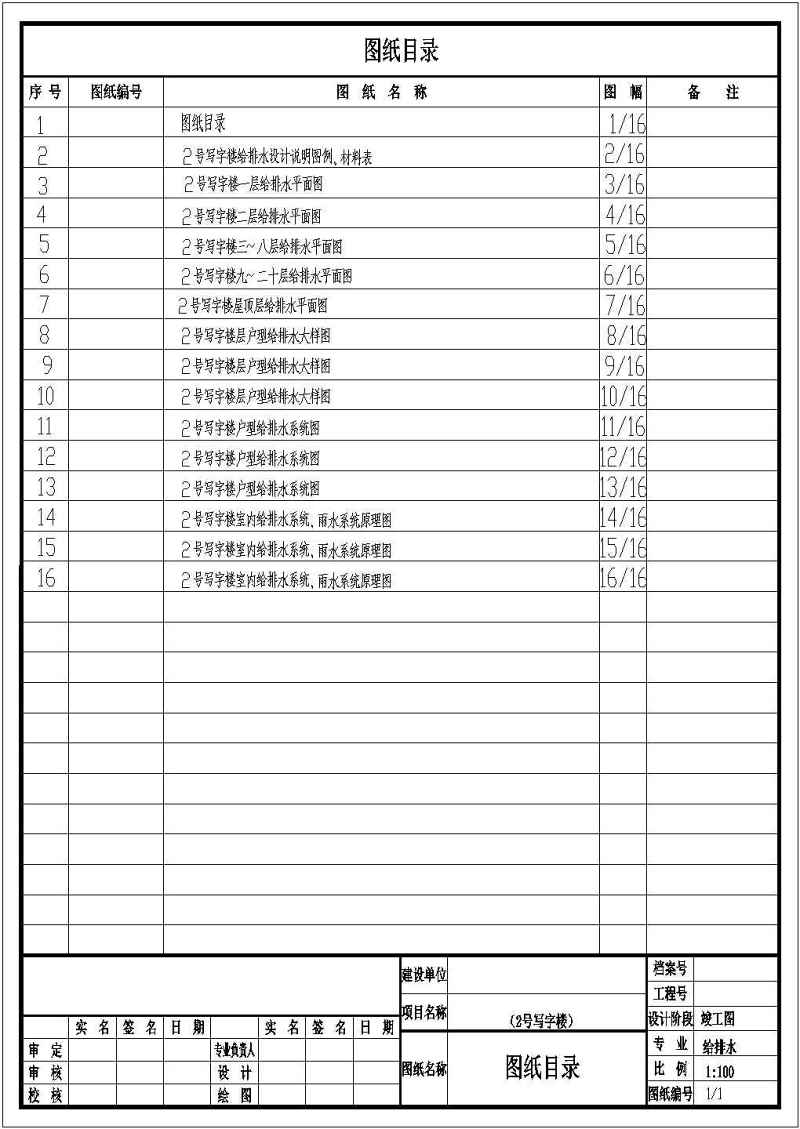 云南商业<a href=https://www.yitu.cn/su/8081.html target=_blank class=infotextkey>办公<a href=https://www.yitu.cn/su/8159.html target=_blank class=infotextkey>楼</a></a>给排<a href=https://www.yitu.cn/su/5628.html target=_blank class=infotextkey>水</a>竣工图