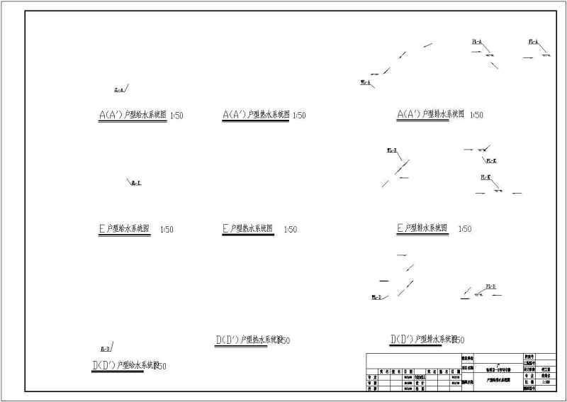 云南商业<a href=https://www.yitu.cn/su/8081.html target=_blank class=infotextkey>办公<a href=https://www.yitu.cn/su/8159.html target=_blank class=infotextkey>楼</a></a>给排<a href=https://www.yitu.cn/su/5628.html target=_blank class=infotextkey>水</a>竣工图