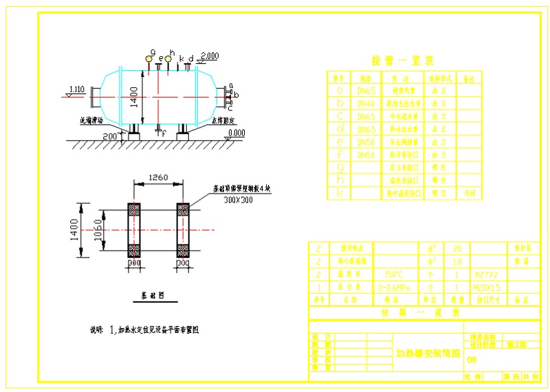 制药车间设备给排<a href=https://www.yitu.cn/su/5628.html target=_blank class=infotextkey>水</a><a href=https://www.yitu.cn/su/6997.html target=_blank class=infotextkey>工艺</a>布置<a href=https://www.yitu.cn/su/7937.html target=_blank class=infotextkey>图纸</a>