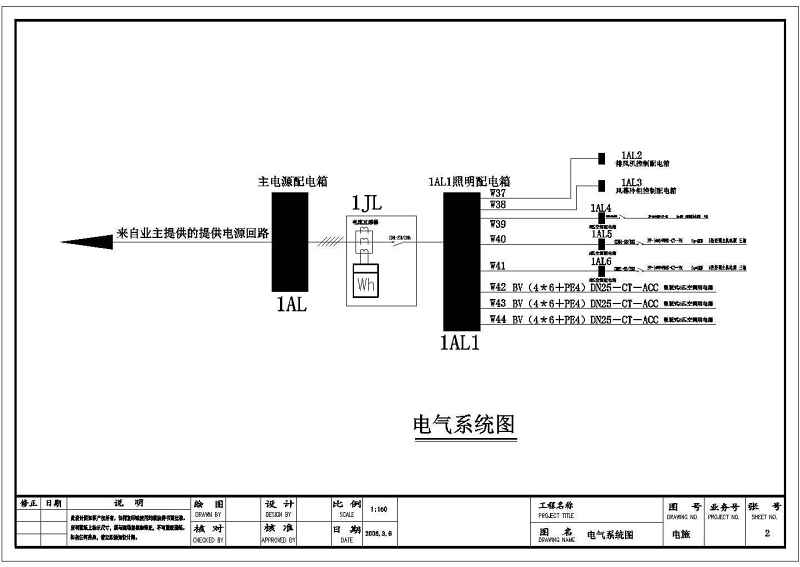 一套<a href=https://www.yitu.cn/su/7989.html target=_blank class=infotextkey>小型</a><a href=https://www.yitu.cn/su/7175.html target=_blank class=infotextkey>超市</a>电气施工图（含<a href=https://www.yitu.cn/su/7590.html target=_blank class=infotextkey>设计</a>说明）