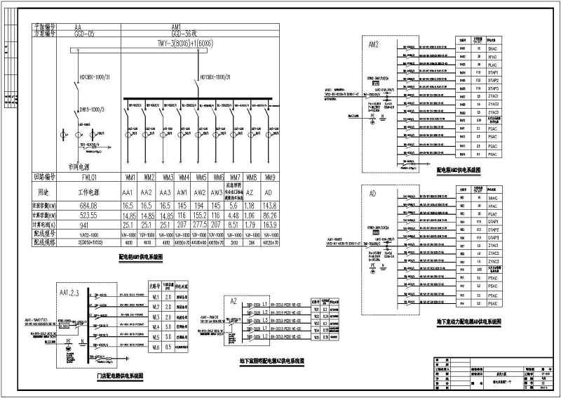 某大型商住<a href=https://www.yitu.cn/su/8159.html target=_blank class=infotextkey>楼</a>电气施工图