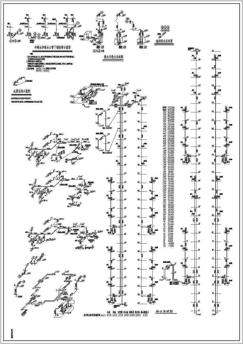 南方某超高层55层住宅<a href=https://www.yitu.cn/su/8159.html target=_blank class=infotextkey>楼</a>给排<a href=https://www.yitu.cn/su/5628.html target=_blank class=infotextkey>水</a>施工图