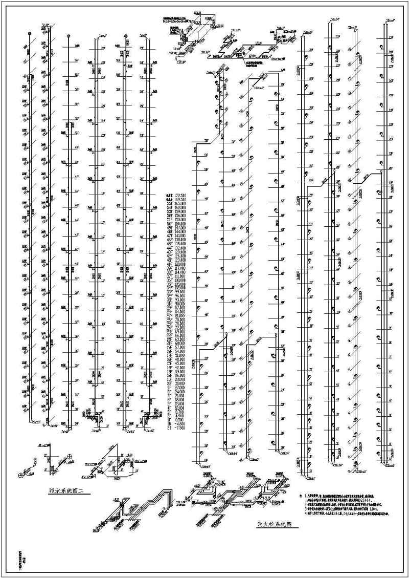 南方某超高层55层住宅<a href=https://www.yitu.cn/su/8159.html target=_blank class=infotextkey>楼</a>给排<a href=https://www.yitu.cn/su/5628.html target=_blank class=infotextkey>水</a>施工图