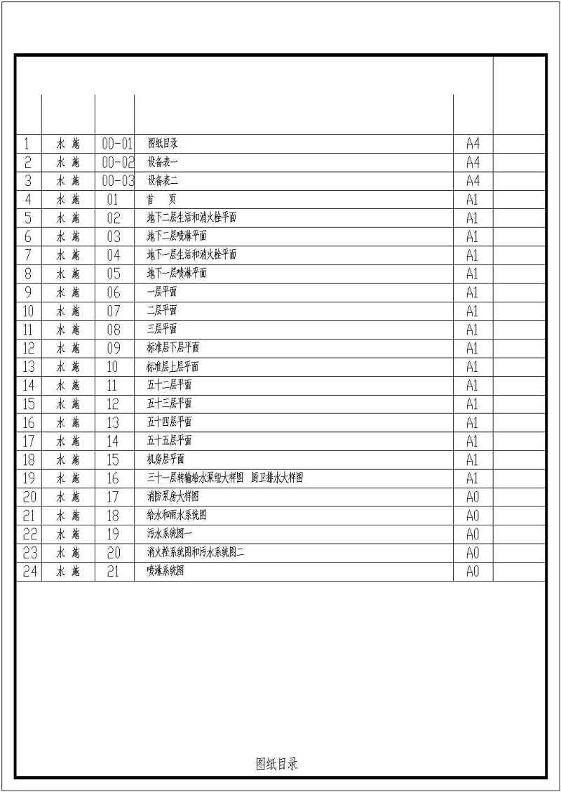 南方某超高层55层住宅<a href=https://www.yitu.cn/su/8159.html target=_blank class=infotextkey>楼</a>给排<a href=https://www.yitu.cn/su/5628.html target=_blank class=infotextkey>水</a>施工图