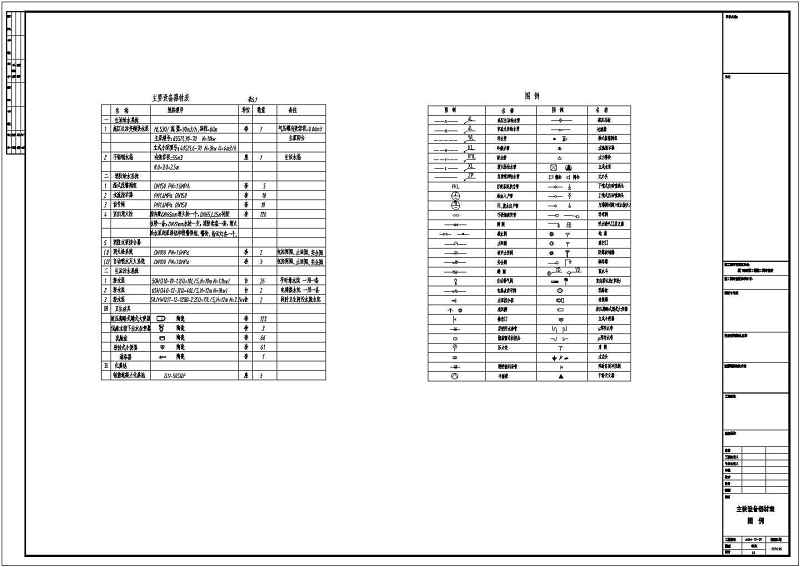 全套高层<a href=https://www.yitu.cn/su/8081.html target=_blank class=infotextkey>办公<a href=https://www.yitu.cn/su/8159.html target=_blank class=infotextkey>楼</a></a>给排<a href=https://www.yitu.cn/su/5628.html target=_blank class=infotextkey>水</a><a href=https://www.yitu.cn/su/7590.html target=_blank class=infotextkey>设计</a>图