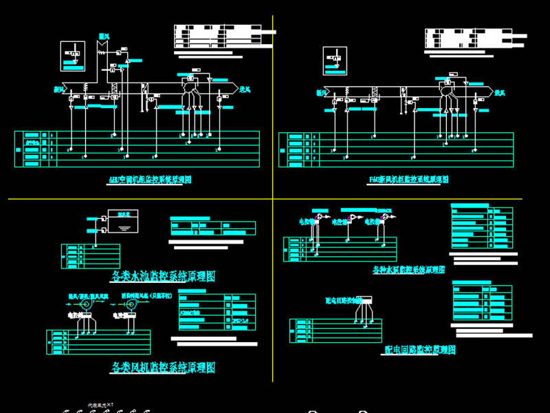 原创一套<a href=https://www.yitu.cn/sketchup/yiyuan/index.html target=_blank class=infotextkey><a href=https://www.yitu.cn/su/7276.html target=_blank class=infotextkey>医院</a></a>弱电系统CAD施工图CAD<a href=https://www.yitu.cn/su/7392.html target=_blank class=infotextkey>平面</a>图