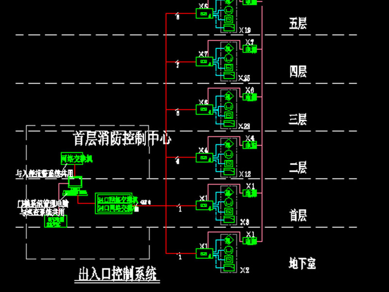 原创一套<a href=https://www.yitu.cn/sketchup/yiyuan/index.html target=_blank class=infotextkey><a href=https://www.yitu.cn/su/7276.html target=_blank class=infotextkey>医院</a></a>弱电系统CAD施工图CAD<a href=https://www.yitu.cn/su/7392.html target=_blank class=infotextkey>平面</a>图