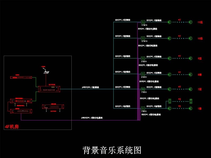 原创大厦<a href=https://www.yitu.cn/su/7829.html target=_blank class=infotextkey>酒店</a>智能化CAD<a href=https://www.yitu.cn/su/7937.html target=_blank class=infotextkey>图纸</a>-版权<a href=https://www.yitu.cn/su/7381.html target=_blank class=infotextkey>可商用</a>