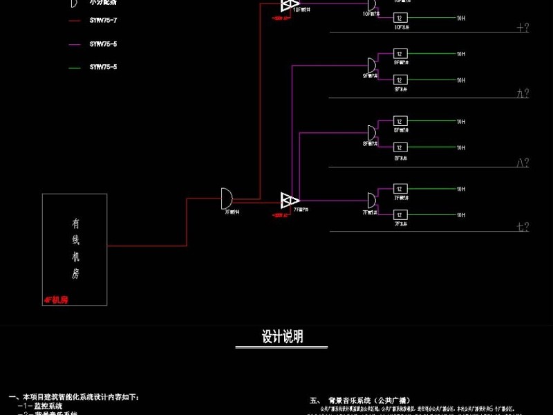 原创大厦<a href=https://www.yitu.cn/su/7829.html target=_blank class=infotextkey>酒店</a>智能化CAD<a href=https://www.yitu.cn/su/7937.html target=_blank class=infotextkey>图纸</a>-版权<a href=https://www.yitu.cn/su/7381.html target=_blank class=infotextkey>可商用</a>