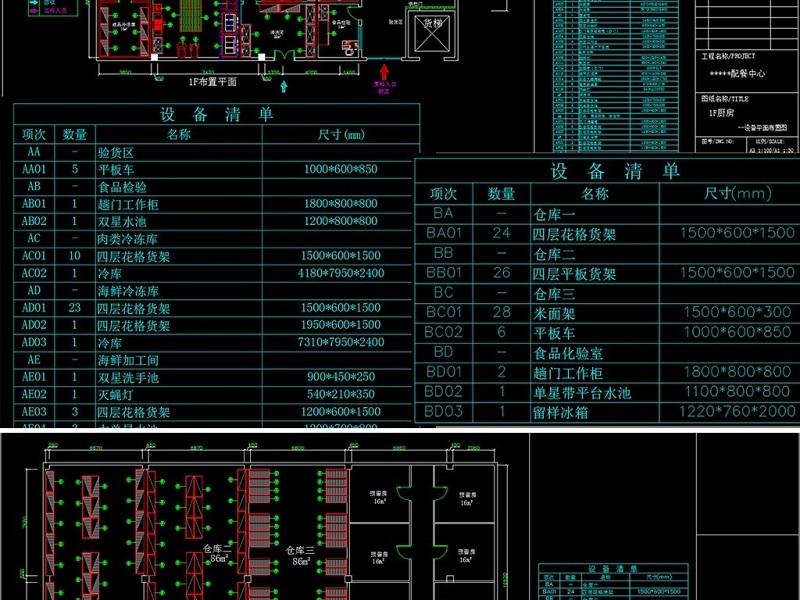 原创大型连锁<a href=https://www.yitu.cn/sketchup/kuaicandian/index.html target=_blank class=infotextkey>快餐店</a>配餐中心CAD全套施工图-版权<a href=https://www.yitu.cn/su/7381.html target=_blank class=infotextkey>可商用</a>