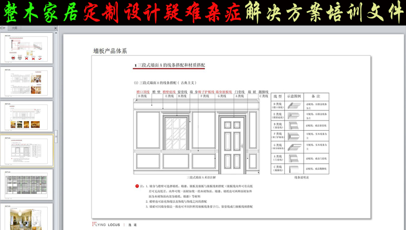 原创整木定制<a href=https://www.yitu.cn/su/7590.html target=_blank class=infotextkey>设计</a>疑难杂症解决方案培训文件-版权<a href=https://www.yitu.cn/su/7381.html target=_blank class=infotextkey>可商用</a>