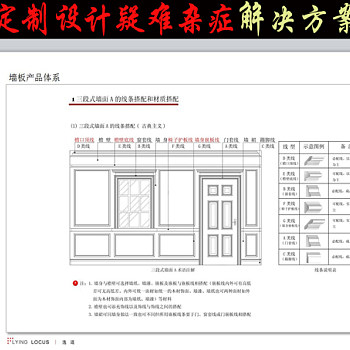 原创整木定制设计疑难杂症解决方案培训文件-版权可商用