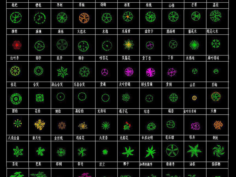 原创常用园林cad素材（店主推荐）-版权<a href=https://www.yitu.cn/su/7381.html target=_blank class=infotextkey>可商用</a>