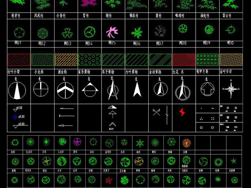 原创常用园林cad素材（店主推荐）-版权<a href=https://www.yitu.cn/su/7381.html target=_blank class=infotextkey>可商用</a>