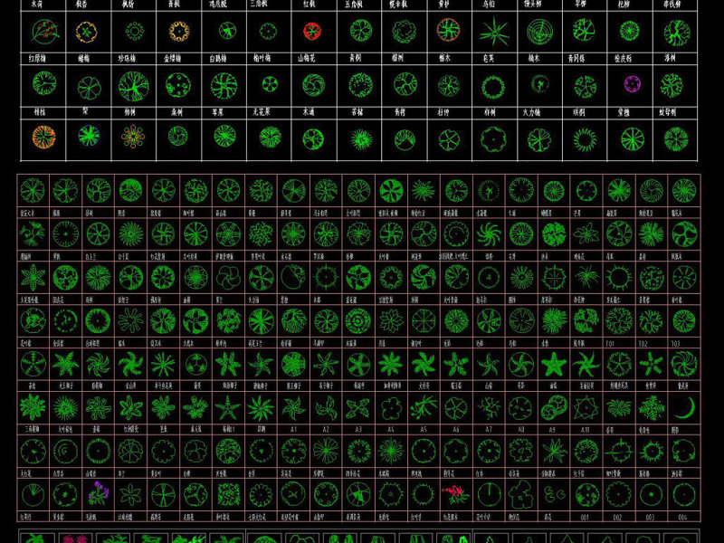 原创常用园林cad素材（店主推荐）-版权<a href=https://www.yitu.cn/su/7381.html target=_blank class=infotextkey>可商用</a>