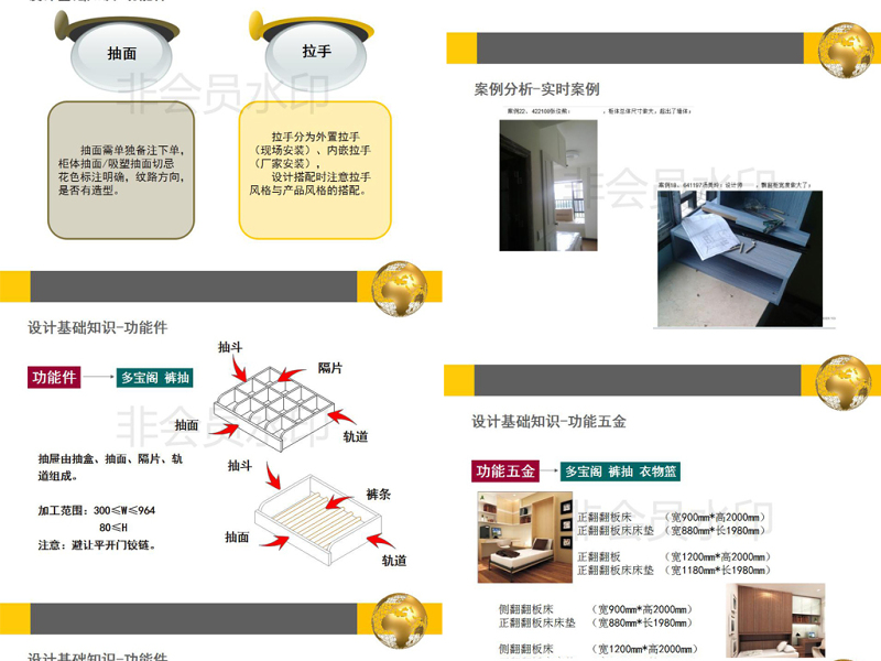 原创<a href=https://www.yitu.cn/su/7037.html target=_blank class=infotextkey>全屋定制</a>板式家具<a href=https://www.yitu.cn/sketchup/yigui/index.html target=_blank class=infotextkey>衣柜</a><a href=https://www.yitu.cn/su/7590.html target=_blank class=infotextkey>设计</a>CAD培训PPT-版权<a href=https://www.yitu.cn/su/7381.html target=_blank class=infotextkey>可商用</a>