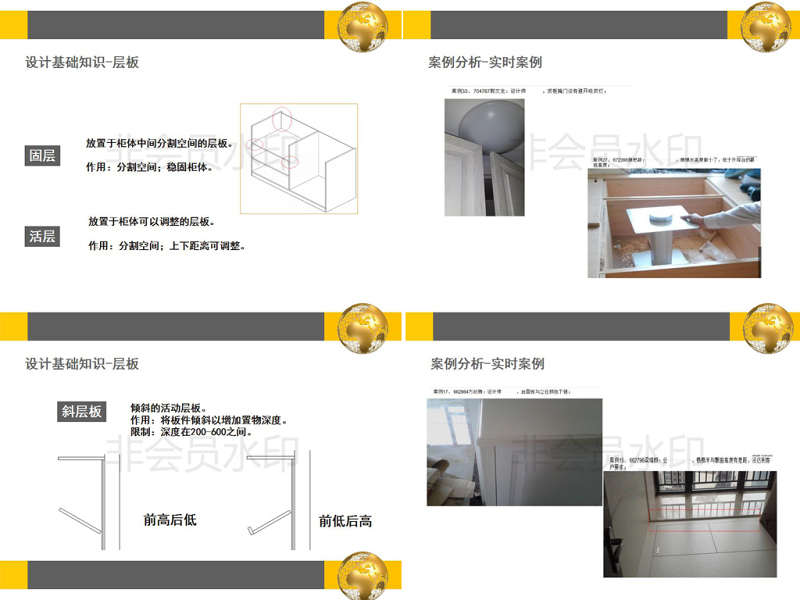 原创<a href=https://www.yitu.cn/su/7037.html target=_blank class=infotextkey>全屋定制</a>板式家具<a href=https://www.yitu.cn/sketchup/yigui/index.html target=_blank class=infotextkey>衣柜</a><a href=https://www.yitu.cn/su/7590.html target=_blank class=infotextkey>设计</a>CAD培训PPT-版权<a href=https://www.yitu.cn/su/7381.html target=_blank class=infotextkey>可商用</a>