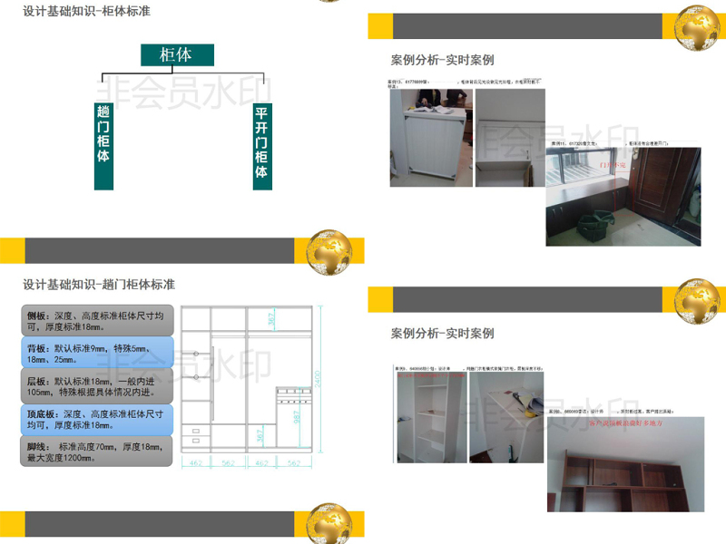 原创<a href=https://www.yitu.cn/su/7037.html target=_blank class=infotextkey>全屋定制</a>板式家具<a href=https://www.yitu.cn/sketchup/yigui/index.html target=_blank class=infotextkey>衣柜</a><a href=https://www.yitu.cn/su/7590.html target=_blank class=infotextkey>设计</a>CAD培训PPT-版权<a href=https://www.yitu.cn/su/7381.html target=_blank class=infotextkey>可商用</a>