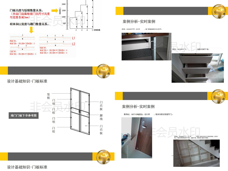 原创<a href=https://www.yitu.cn/su/7037.html target=_blank class=infotextkey>全屋定制</a>板式家具<a href=https://www.yitu.cn/sketchup/yigui/index.html target=_blank class=infotextkey>衣柜</a><a href=https://www.yitu.cn/su/7590.html target=_blank class=infotextkey>设计</a>CAD培训PPT-版权<a href=https://www.yitu.cn/su/7381.html target=_blank class=infotextkey>可商用</a>