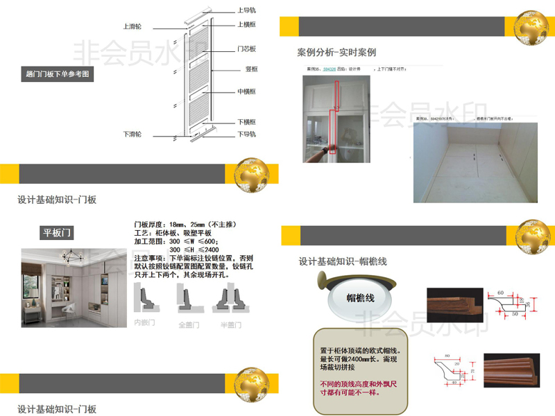 原创<a href=https://www.yitu.cn/su/7037.html target=_blank class=infotextkey>全屋定制</a>板式家具<a href=https://www.yitu.cn/sketchup/yigui/index.html target=_blank class=infotextkey>衣柜</a><a href=https://www.yitu.cn/su/7590.html target=_blank class=infotextkey>设计</a>CAD培训PPT-版权<a href=https://www.yitu.cn/su/7381.html target=_blank class=infotextkey>可商用</a>