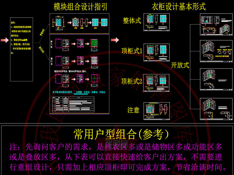 原创最牛标准<a href=https://www.yitu.cn/sketchup/yigui/index.html target=_blank class=infotextkey>衣柜</a>绘图<a href=https://www.yitu.cn/su/7590.html target=_blank class=infotextkey>设计</a><a href=https://www.yitu.cn/su/6996.html target=_blank class=infotextkey>模块</a>CAD图库-版权<a href=https://www.yitu.cn/su/7381.html target=_blank class=infotextkey>可商用</a>