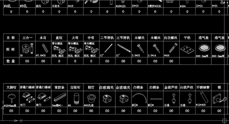 原创CAD<a href=https://www.yitu.cn/sketchup/wujin/index.html target=_blank class=infotextkey>五金</a>配件总图-版权<a href=https://www.yitu.cn/su/7381.html target=_blank class=infotextkey>可商用</a>