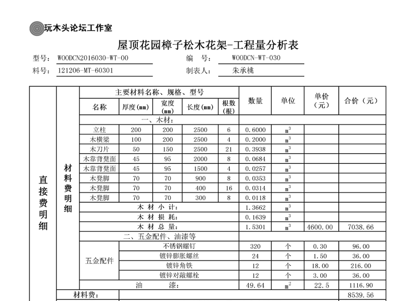 原创<a href=https://www.yitu.cn/sketchup/huayi/index.html target=_blank class=infotextkey>花</a>园樟子松木<a href=https://www.yitu.cn/sketchup/huayi/index.html target=_blank class=infotextkey>花</a>架CAD施工图预算实景照片-版权<a href=https://www.yitu.cn/su/7381.html target=_blank class=infotextkey>可商用</a>