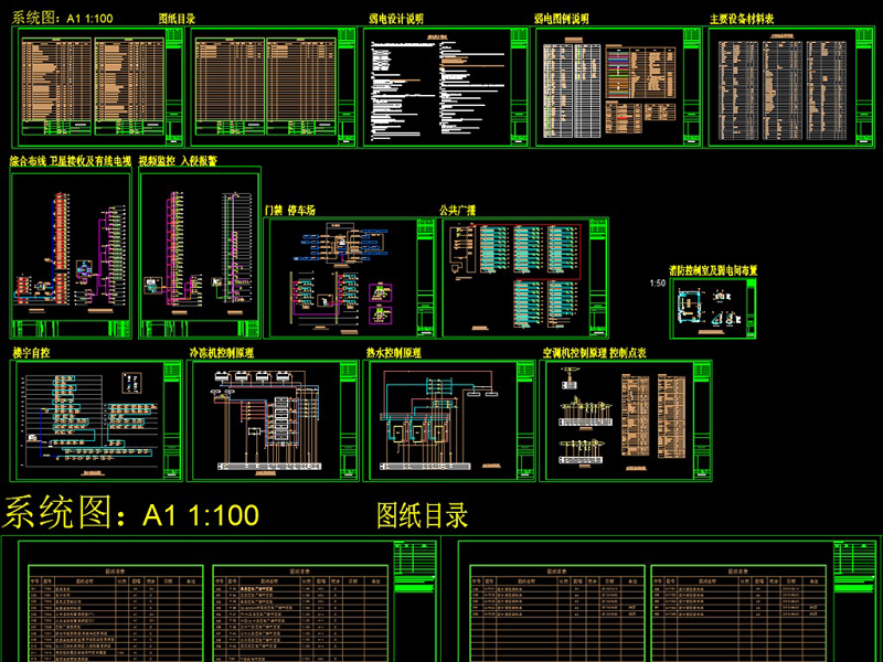 原创五星级<a href=https://www.yitu.cn/su/7829.html target=_blank class=infotextkey>酒店</a>弱电智能化全套<a href=https://www.yitu.cn/su/7937.html target=_blank class=infotextkey>图纸</a>-版权<a href=https://www.yitu.cn/su/7381.html target=_blank class=infotextkey>可商用</a>