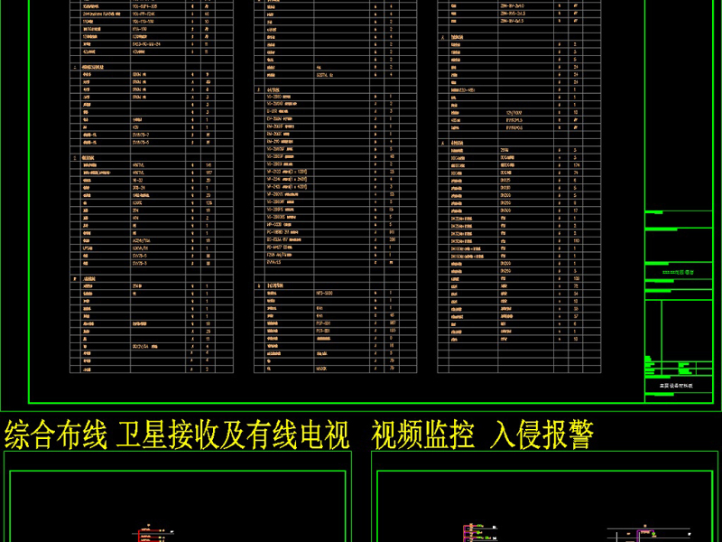 原创五星级<a href=https://www.yitu.cn/su/7829.html target=_blank class=infotextkey>酒店</a>弱电智能化全套<a href=https://www.yitu.cn/su/7937.html target=_blank class=infotextkey>图纸</a>-版权<a href=https://www.yitu.cn/su/7381.html target=_blank class=infotextkey>可商用</a>