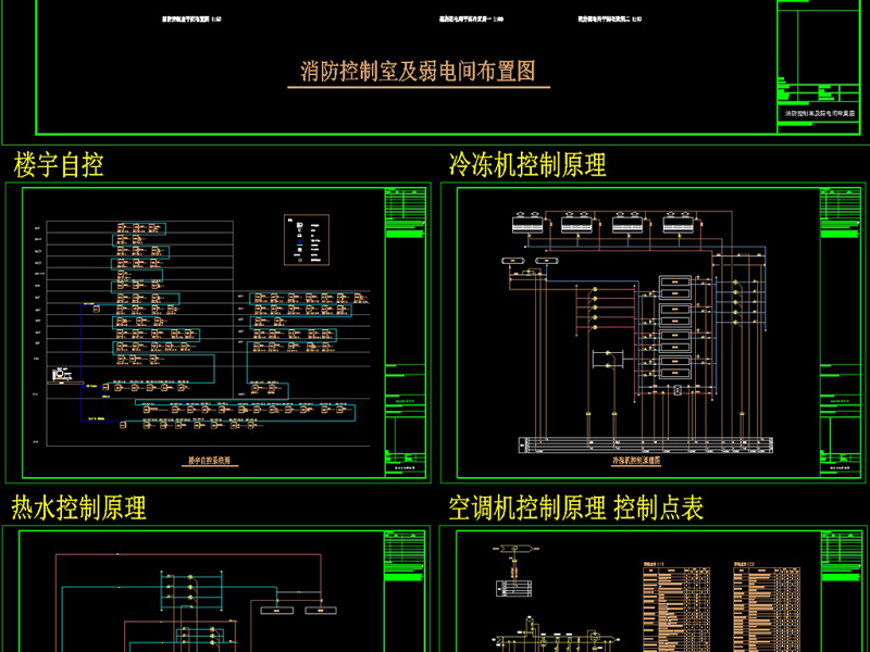 原创五星级<a href=https://www.yitu.cn/su/7829.html target=_blank class=infotextkey>酒店</a>弱电智能化全套<a href=https://www.yitu.cn/su/7937.html target=_blank class=infotextkey>图纸</a>-版权<a href=https://www.yitu.cn/su/7381.html target=_blank class=infotextkey>可商用</a>