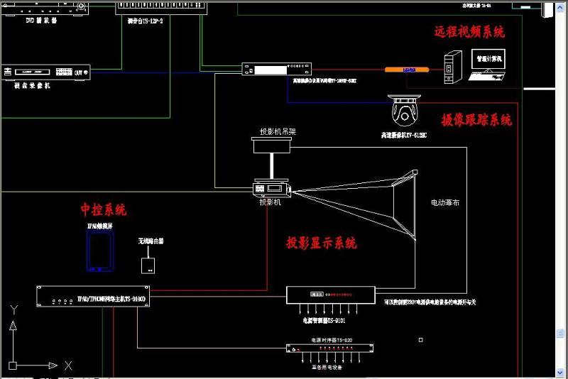 原创远程视频会议系统图-版权<a href=https://www.yitu.cn/su/7381.html target=_blank class=infotextkey>可商用</a>