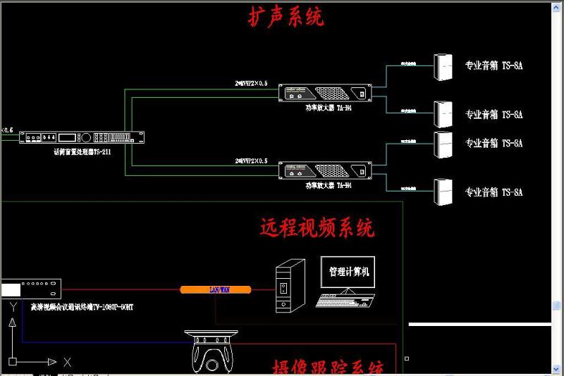 原创远程视频会议系统图-版权<a href=https://www.yitu.cn/su/7381.html target=_blank class=infotextkey>可商用</a>