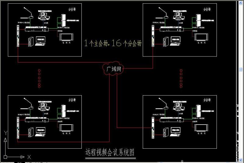 原创远程视频会议系统图-版权<a href=https://www.yitu.cn/su/7381.html target=_blank class=infotextkey>可商用</a>