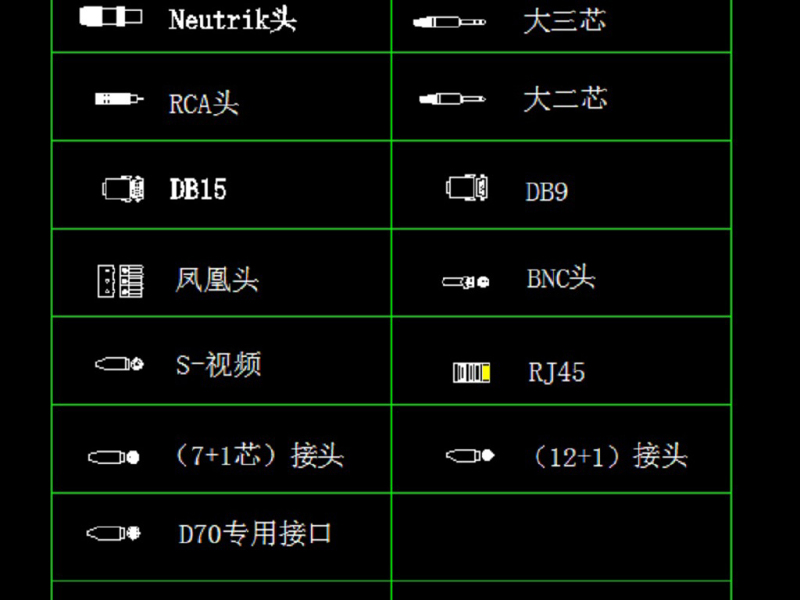 原创会议<a href=https://www.yitu.cn/sketchup/yingxiang/index.html target=_blank class=infotextkey><a href=https://www.yitu.cn/su/7223.html target=_blank class=infotextkey>音响</a></a>灯光器材CAD图库图块模板-版权<a href=https://www.yitu.cn/su/7381.html target=_blank class=infotextkey>可商用</a>