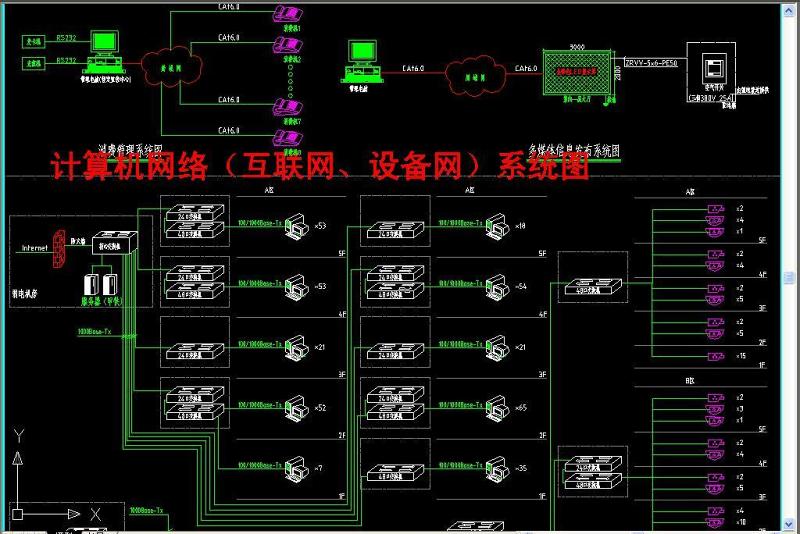 原创机房工程系统图常用弱电CAD-版权<a href=https://www.yitu.cn/su/7381.html target=_blank class=infotextkey>可商用</a>