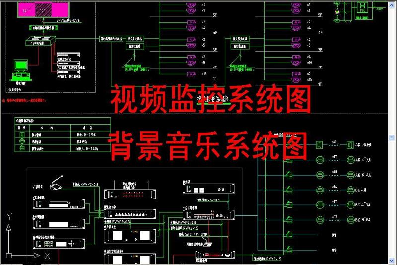 原创机房工程系统图常用弱电CAD-版权<a href=https://www.yitu.cn/su/7381.html target=_blank class=infotextkey>可商用</a>