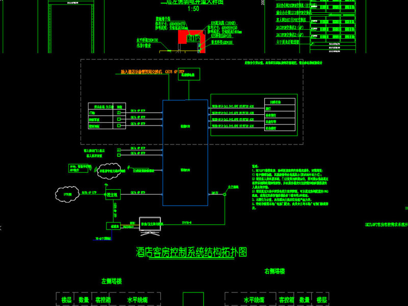 原创十分齐全的<a href=https://www.yitu.cn/su/7829.html target=_blank class=infotextkey>酒店</a>弱电工程cad系统施工图-版权<a href=https://www.yitu.cn/su/7381.html target=_blank class=infotextkey>可商用</a>