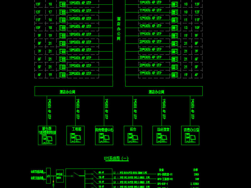 原创十分齐全的<a href=https://www.yitu.cn/su/7829.html target=_blank class=infotextkey>酒店</a>弱电工程cad系统施工图-版权<a href=https://www.yitu.cn/su/7381.html target=_blank class=infotextkey>可商用</a>