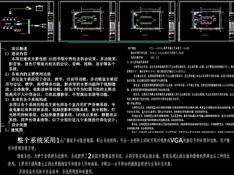 原创<a href=https://www.yitu.cn/sketchup/xuexiao/index.html target=_blank class=infotextkey>学校</a>报告厅<a href=https://www.yitu.cn/sketchup/yingyinshi/index.html target=_blank class=infotextkey><a href=https://www.yitu.cn/su/7206.html target=_blank class=infotextkey>影音室</a></a><a href=https://www.yitu.cn/sketchup/huiyishi/index.html target=_blank class=infotextkey>会议室</a>系统弱电CAD-版权<a href=https://www.yitu.cn/su/7381.html target=_blank class=infotextkey>可商用</a>