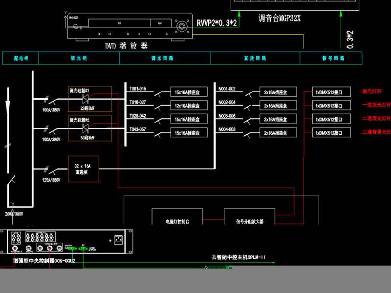 原创<a href=https://www.yitu.cn/sketchup/xuexiao/index.html target=_blank class=infotextkey>学校</a>报告厅<a href=https://www.yitu.cn/sketchup/yingyinshi/index.html target=_blank class=infotextkey><a href=https://www.yitu.cn/su/7206.html target=_blank class=infotextkey>影音室</a></a><a href=https://www.yitu.cn/sketchup/huiyishi/index.html target=_blank class=infotextkey>会议室</a>系统弱电CAD-版权<a href=https://www.yitu.cn/su/7381.html target=_blank class=infotextkey>可商用</a>