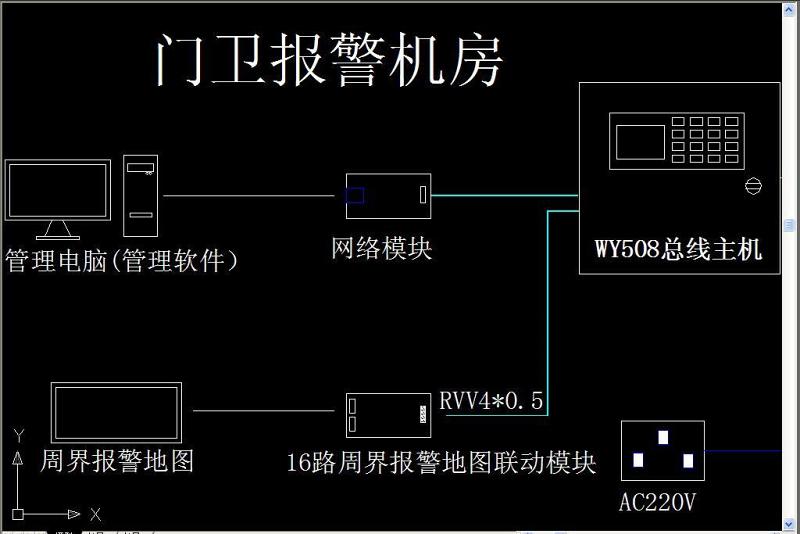 原创脉冲<a href=https://www.yitu.cn/su/7734.html target=_blank class=infotextkey>电子</a>围栏CAD系统图-版权<a href=https://www.yitu.cn/su/7381.html target=_blank class=infotextkey>可商用</a>