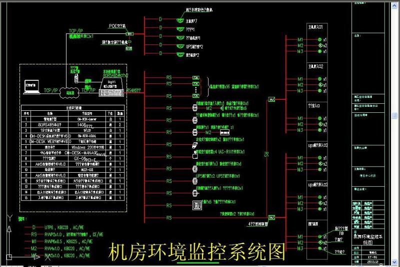 原创机房通用CAD弱电系统图-版权<a href=https://www.yitu.cn/su/7381.html target=_blank class=infotextkey>可商用</a>