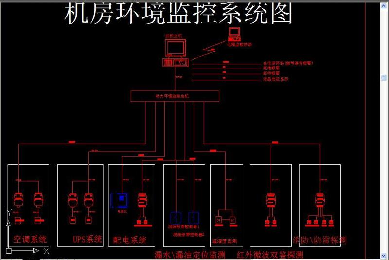 原创机房通用CAD弱电系统图-版权<a href=https://www.yitu.cn/su/7381.html target=_blank class=infotextkey>可商用</a>