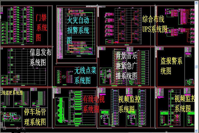 原创弱电系统图-版权<a href=https://www.yitu.cn/su/7381.html target=_blank class=infotextkey>可商用</a>