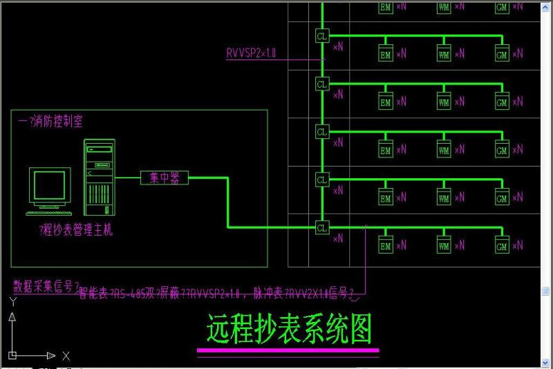 原创弱电系统图-版权<a href=https://www.yitu.cn/su/7381.html target=_blank class=infotextkey>可商用</a>