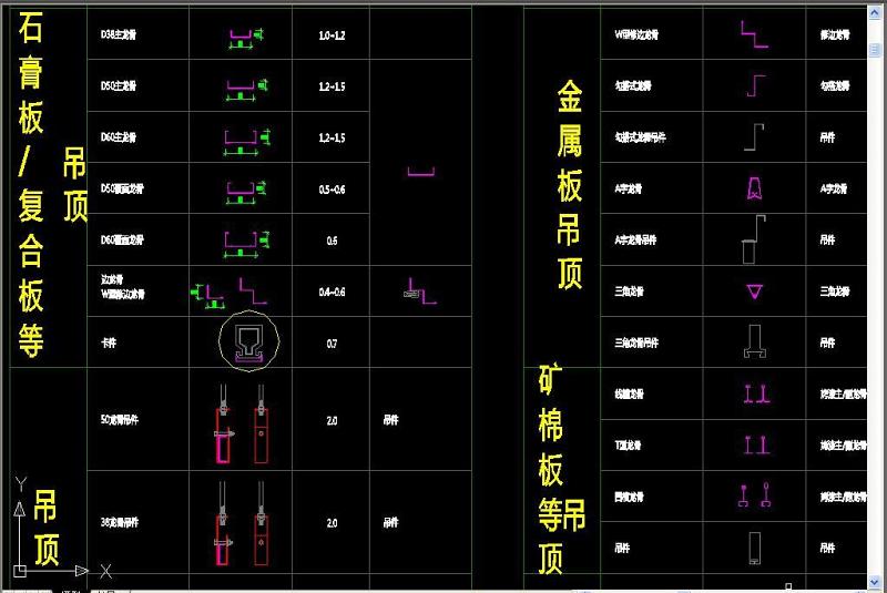 原创天<a href=https://www.yitu.cn/sketchup/huayi/index.html target=_blank class=infotextkey>花</a>节点CAD-版权<a href=https://www.yitu.cn/su/7381.html target=_blank class=infotextkey>可商用</a>